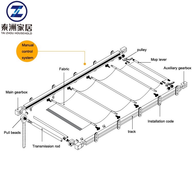 Customized FCS Electric Folding Skylight Roof Blinds مخصصة FCS كهربائية قابلة للطي الستائر سقف السقف