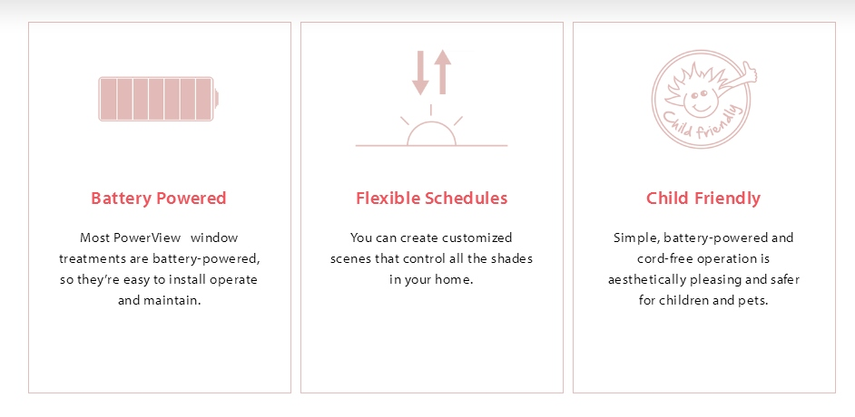 نظام مزود بمحرك لشانغري لا أعمى